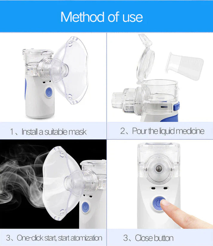 Mesh Nebulizer PRO 2.0