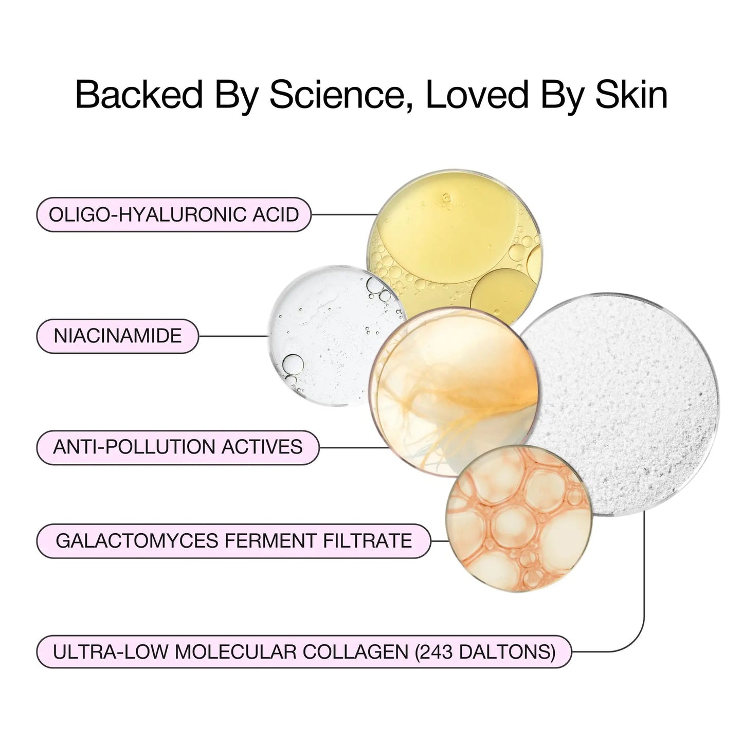 Overnight Bio-Collagen Face Mask