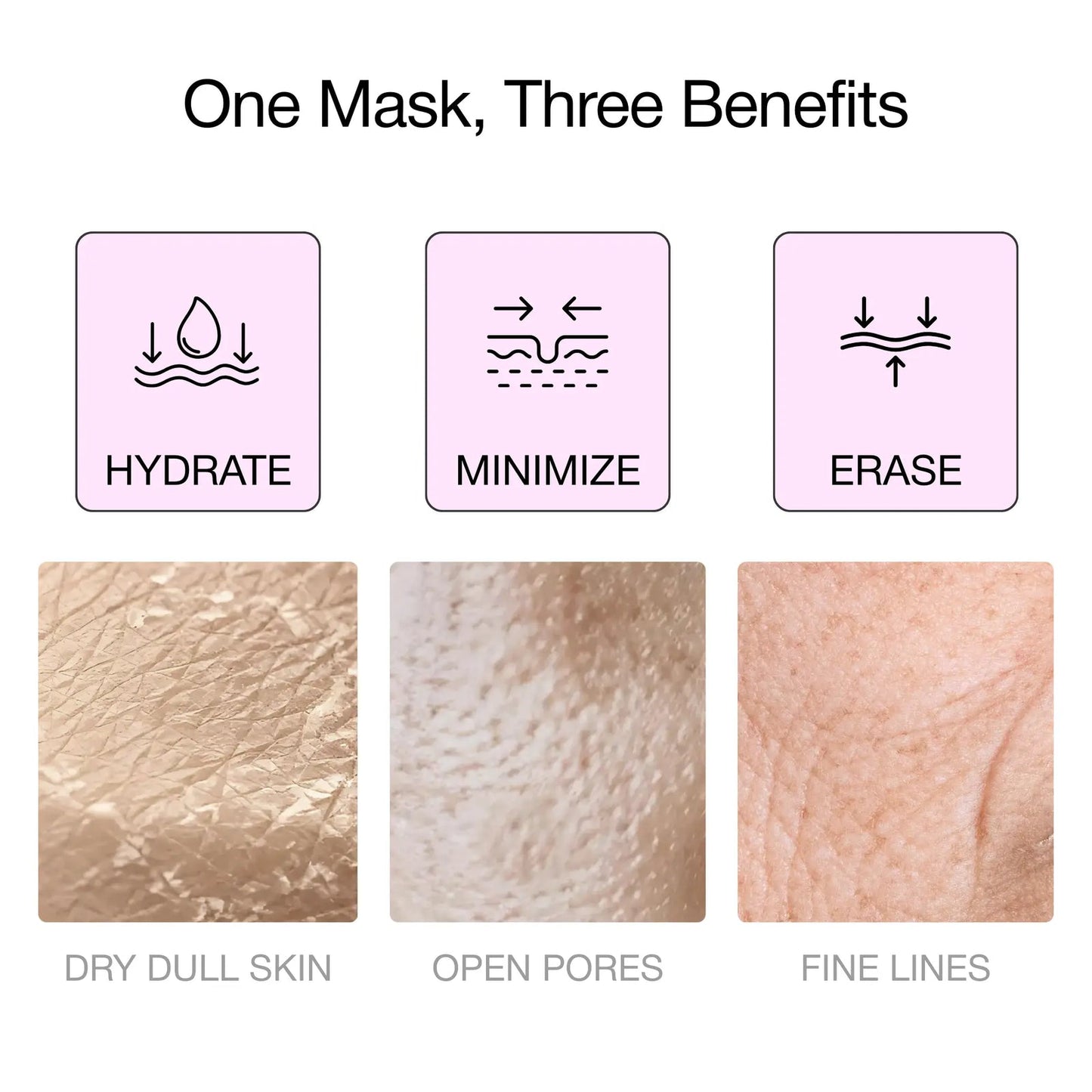 Overnight Bio-Collagen Face Mask