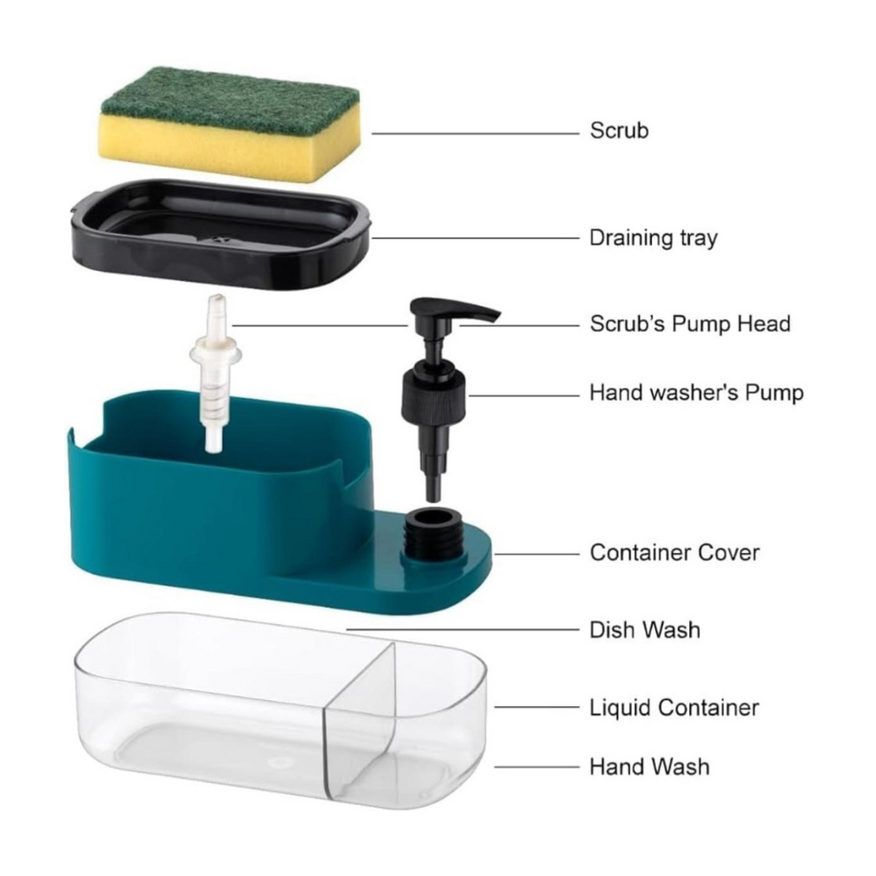 ShopBlink® 3 In 1 Soap Dispenser 🧽