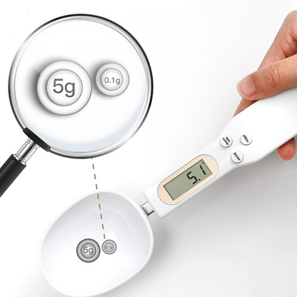 ShopBlink® NutriScoop