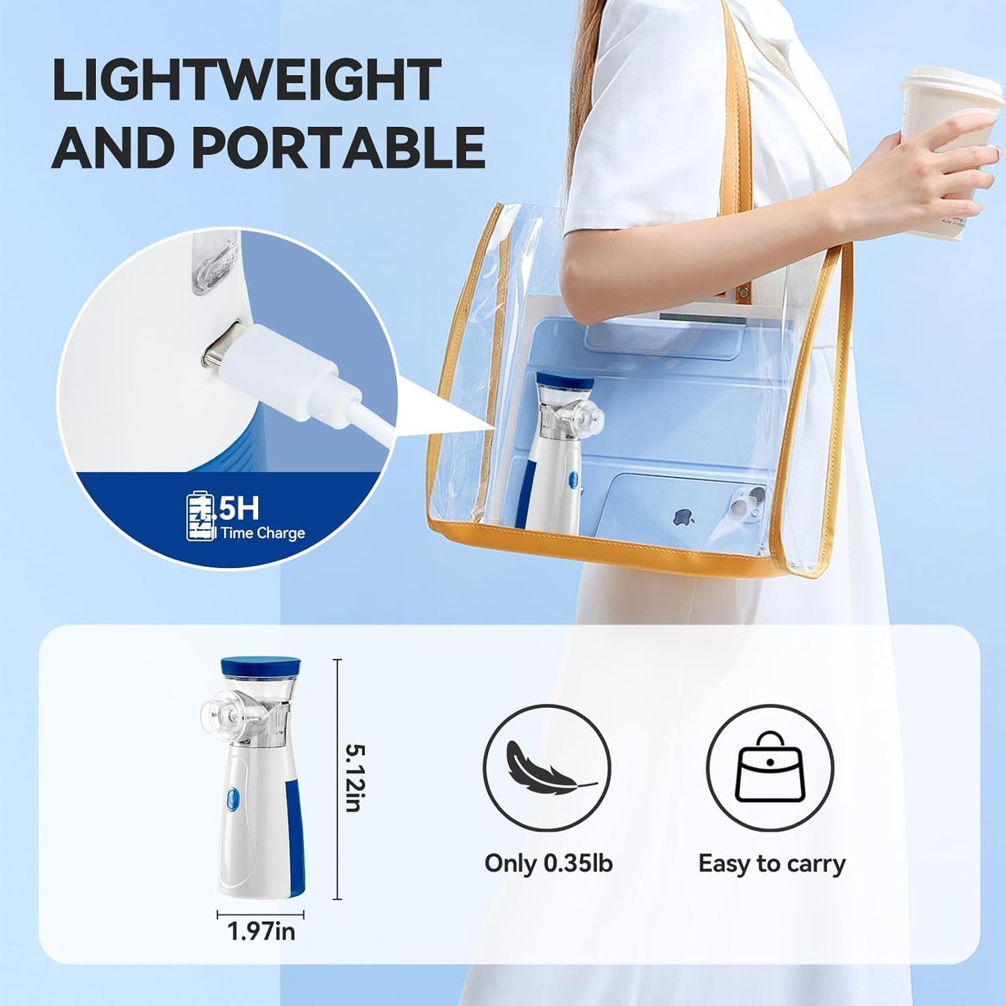 Mesh Nebulizer PRO 2.0