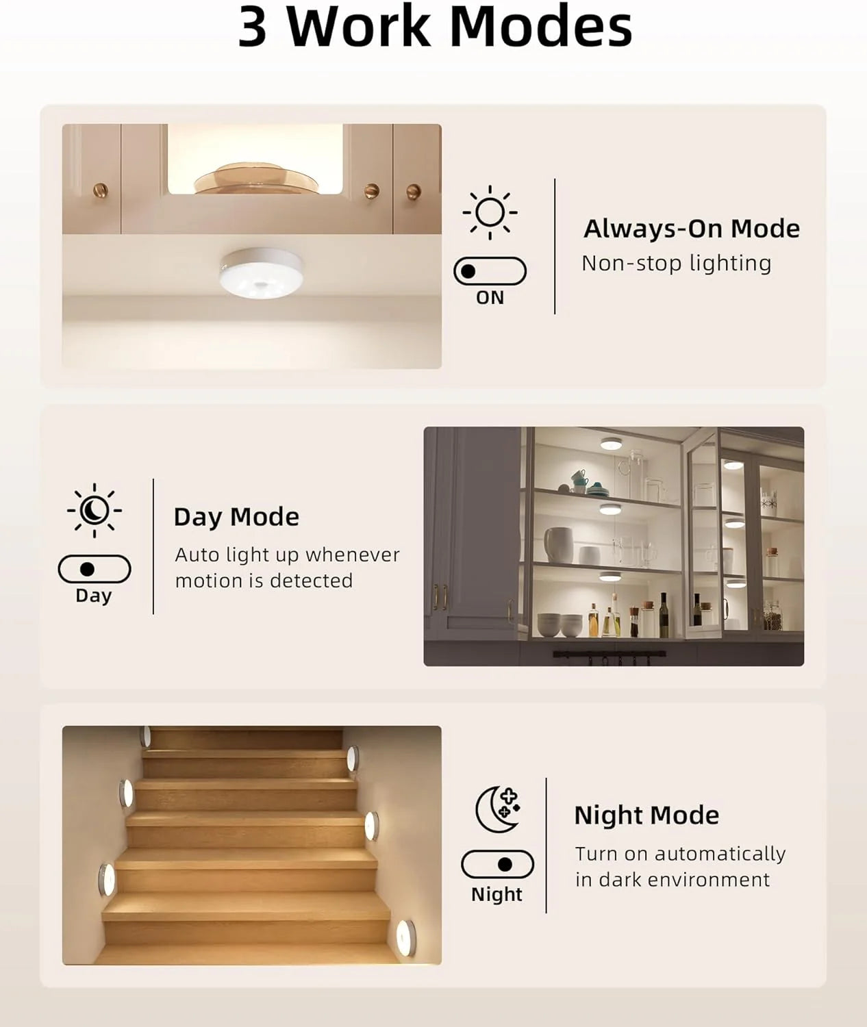 🌙 NightGuard™ Motion Sensor LED Light