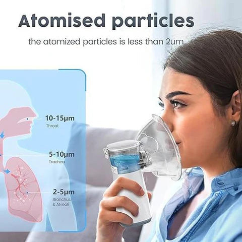 Mesh Nebulizer PRO 2.0