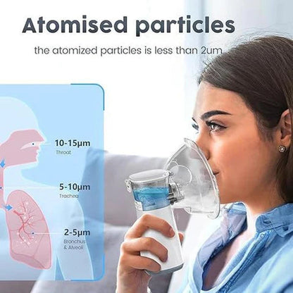 Mesh Nebulizer PRO 2.0